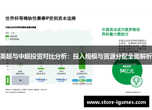 英超与中超投资对比分析：投入规模与资源分配全面解析