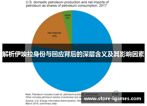 解析伊埃拉身份与回应背后的深层含义及其影响因素 解析伊埃拉身份与回应背后的深层含义及其影响因素