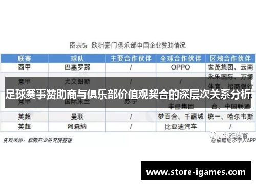 足球赛事赞助商与俱乐部价值观契合的深层次关系分析 足球赛事赞助商与俱乐部价值观契合的深层次关系分析