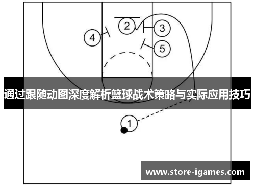 通过跟随动图深度解析篮球战术策略与实际应用技巧