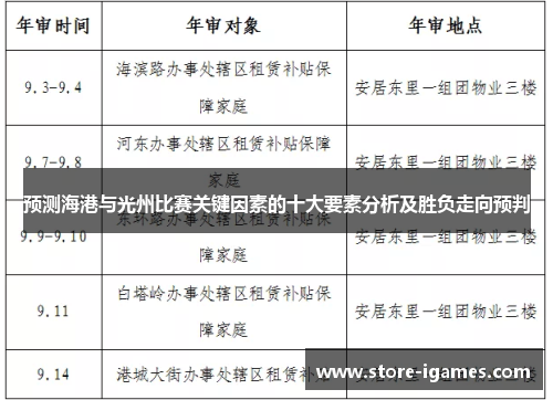 预测海港与光州比赛关键因素的十大要素分析及胜负走向预判