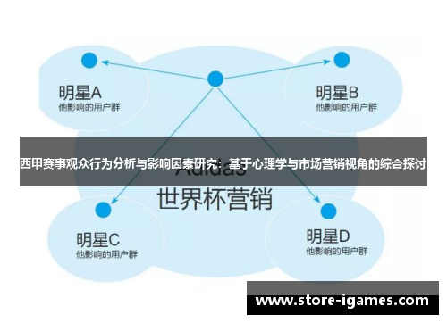 西甲赛事观众行为分析与影响因素研究:基于心理学与市场营销视角的综合探讨 西甲赛事观众行为分析与影响因素研究:基于心理学与市场营销视角的综合探讨