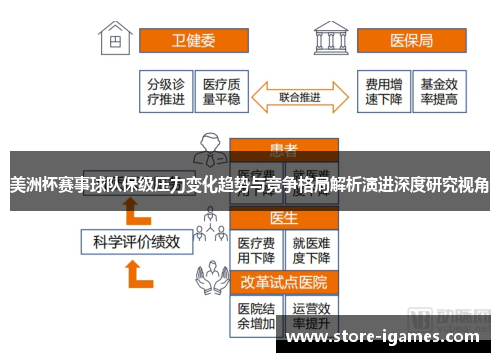 美洲杯赛事球队保级压力变化趋势与竞争格局解析演进深度研究视角 美洲杯赛事球队保级压力变化趋势与竞争格局解析演进深度研究视角