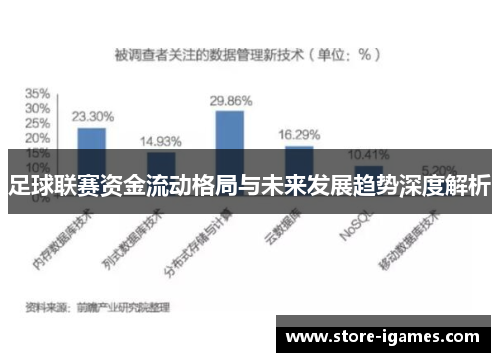 足球联赛资金流动格局与未来发展趋势深度解析 足球联赛资金流动格局与未来发展趋势深度解析