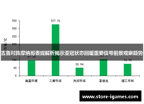 吉鲁对阵摩纳哥表现解析揭示亚冠状态回暖重要信号前景观察趋势