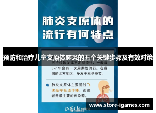 预防和治疗儿童支原体肺炎的五个关键步骤及有效对策